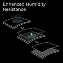 BenQ ZOWIE G-SR-SE Rouge II Large Gaming Mouse Pad Esports Anti Slip Cloth