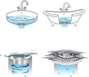 LEKEYE Stainless Steel Shower Drain Hair Catcher Bath Sink Strainer Protector