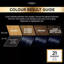 L’Oreal Preference Permanent Hair Dye 21 Bangkok Blue Black, 3 Pack