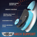 Orthotic Insoles High Arch Support Heavy Duty 100kg Flat Feet Heel Pain Inserts