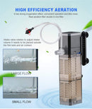 4-in-1 Aquarium Filter Submersible Pump Aerator Wave Maker 50–1500L