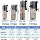 4-in-1 Aquarium Filter Submersible Pump Aerator Wave Maker 50–1500L