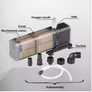 4-in-1 Aquarium Filter Submersible Pump Aerator Wave Maker 50–1500L