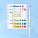 Aquarium Test Strips 7 in 1 / Ammonia Freshwater Marine Water Test Kit